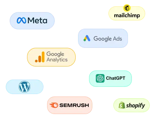 Digital Marketing Training